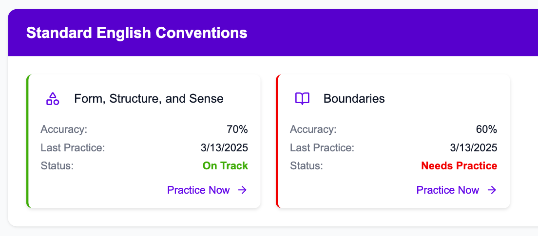 Targeted Domain Practice